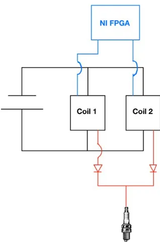 Figure 5.4: Schematic of the Dual Coil Ignition System