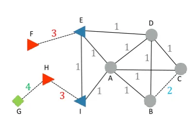 Table 5responses from SpeakAddr, VHCR, DialogWAE,and VHUCM-PUE for the same three-turn con-text