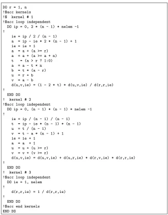 Table 6.4:ACC version of GJE without pivoting for Nelem matrices of size n × n