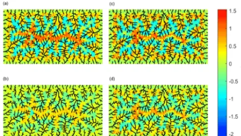 Figure 8. Spatial pattern of erosion rates during one model timestep when simulating landscape evolution with the ﬂux-limitingTVD-FVM vs