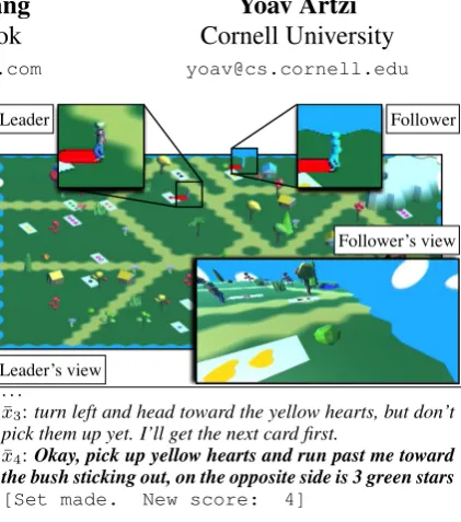 Figure 1: A snapshot from an interaction in CEREAL-BAR. The current instruction is in bold