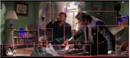 Figure 1: An example from the VCR dataset. The tasksconsists in picking an answer A1−4, and then pickinga rationale R1−4