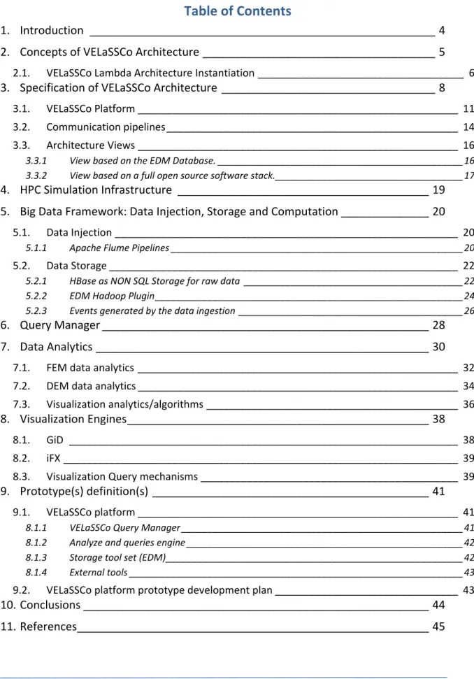 Table of Contents  1.   Introduction  _______________________________________________________ 4   2