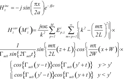 Fig. 3: Comparison of theoretical data for the magnitude of reflection and transmission coefficient with HFSS and measured data for the proposed structures.