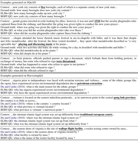 Table 11: Some synthetic QA examples generated by our QG models.