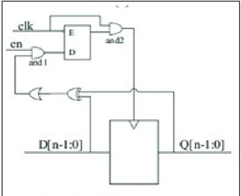 Fig. 11: LECG