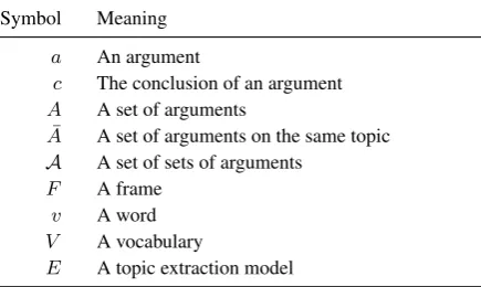 Figure 3: Sketch of the proposed unsupervised approach to argument frame identiﬁcation