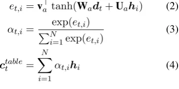 table��t=i=1