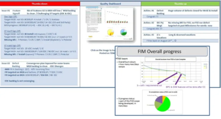 Figure 2. Two annotation examples from participants.