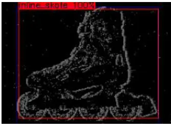 Figure.2 Difference dataset sample with high FPS and high- quality camera [10] 