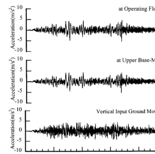 Fig. 14 shows the typical vertical floor response spectra (FRS h=1%) at the operating, comparing with the case of the horizontal base isolated building without the vertical isolation