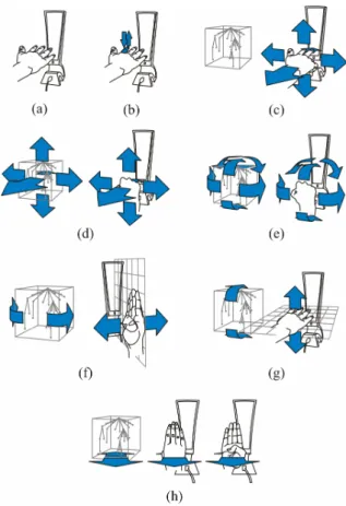 Figure 3: Gesture design for our prototype: a) Neutral  Gesture. b) Node Selection Gesture