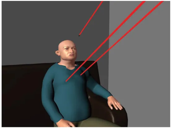 Figure 2 Animation of gunshots from a specific location [3] 
