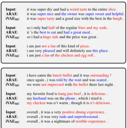 Table 6: Sentiment transfer on Yelp. (Up: From nega-tive to positive, Down: From positive to negative.)