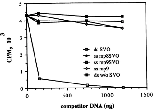 FIG.binding