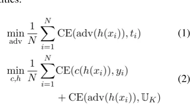 Figure 1b). We then repeat this procedure for a