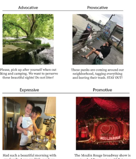Figure 2: Examples of multimodal document intent:advocative, provocative, expressive and promotive con-tent
