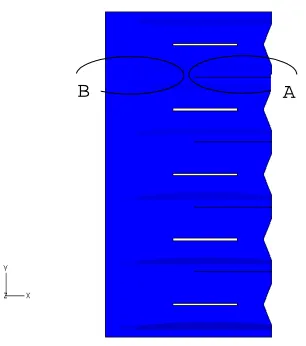 Table 2.  Random variables, variance and distributions