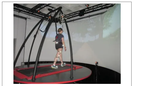 Figure 2: Participant walking on the Motek CAREN treadmill platform facing a 180° virtual environment screen.