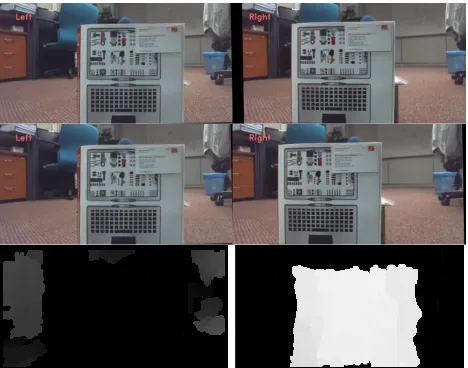 Figure 5 Distance estimation by using the Disparity map 