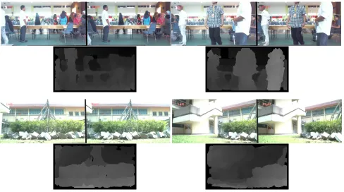 Figure 6 At the top, the pair images captured by robot stereo cameras, at the bottom, the disparity map calculated by the proposed algorithm after noise removal and edge normalization in non-ideal outdoor and indoor lighting conditions  