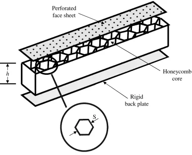 Figure 2.1 - Predefined geometry in uniform motion. (Ref. 61). 