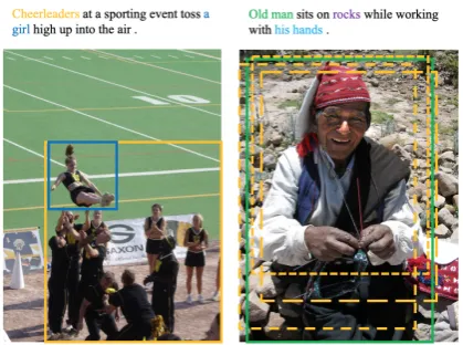 Figure 1: Example image-caption pairs from Flickr30kEntities, illustrating entity dependencies and gold labelmultiplicity.