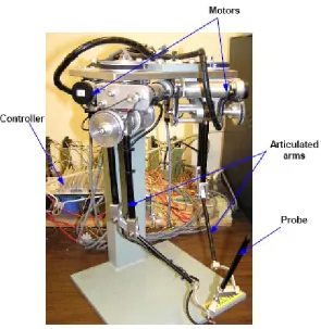 Figure 3-3.  Lab built 5-DOF haptic devices [44]. 