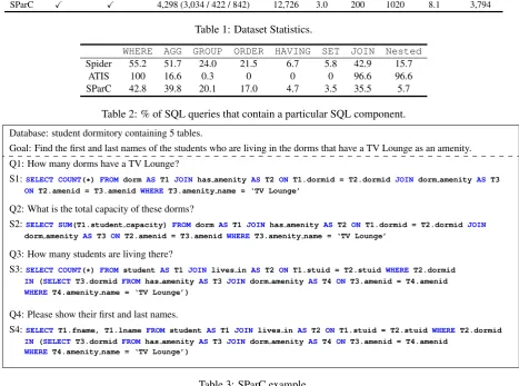 Table 1: Dataset Statistics.