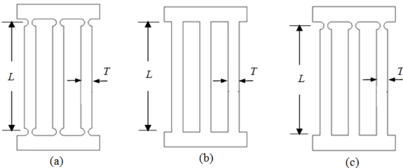 Figure 1: Different configurations of single degree-of-freedom flexure structures. (a) Lumped- 