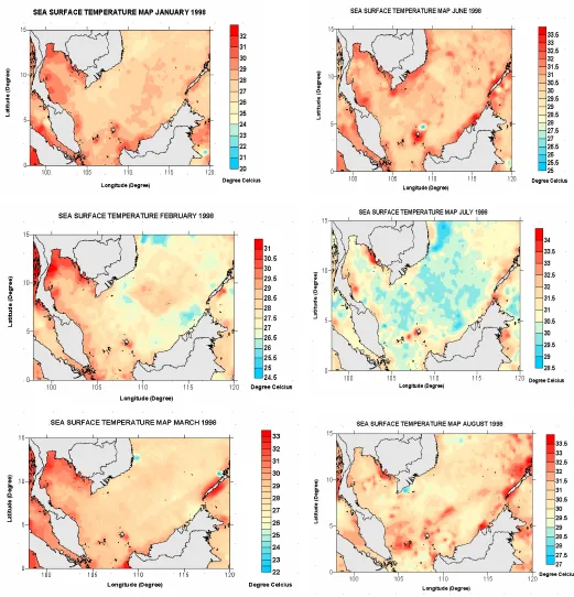 Figure 4(b).    SST distribution during south west                          monsoon from June 1998 to Aug 1998