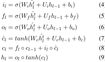 Table 1: Statistics of the datasets.