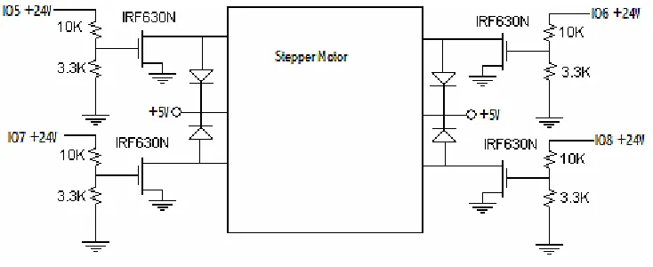 Figure 2-3: Stepper Motor Control Circuit 