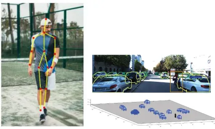 Figure 3: Pose estimation in humans and cars 