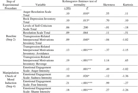 Table 6 