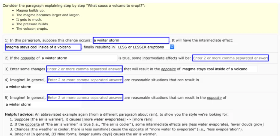 Figure 7: The interface shown to the annotators on Mechanical turk platform. Given a paragraph in yellow back-ground, the annotators answer the ﬁve questions and an inﬂuence graph emerges from their answers.