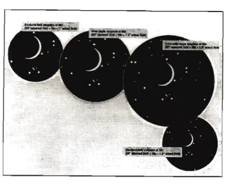 Figure 4: Field of view of telescope: Different eye-piece at
 different magnification (Source: Dyer, 1993b.)
 
