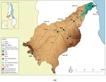 Figure 1. Cont.