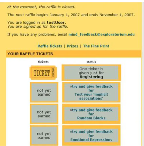 Fig. 4: Screen showing the on-line raffle using digital tickets that would be automatically collected if a logged-in user completed an activity or submitted feedback responses to