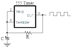 Figure 4.13:  Multiplexer operation diagram 