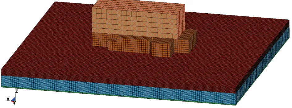 Figure 1. SSI model.