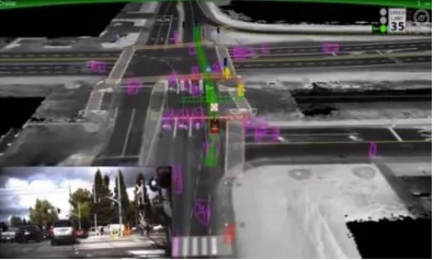 Figure 3: Dynamic Object Detection 