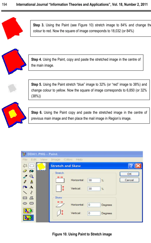 Figure 10. Using Paint to Stretch image 