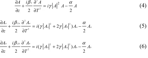 Table 1. HNLF simulation parameters. 