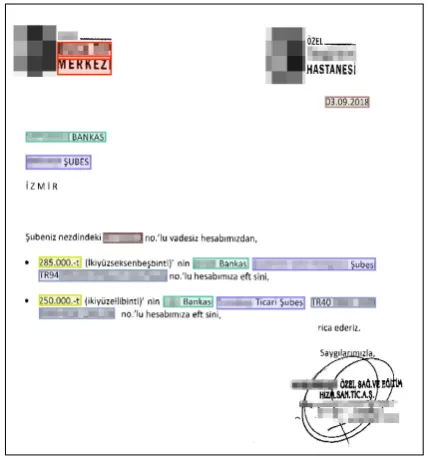 Figure 3: A sample money transfer order documentwith two different transactions provided in separatelines starting with bullets