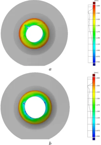 Figure 7 shows the thinning evolution distribution for both unfinished and finished AWJ edge surfaces after HET