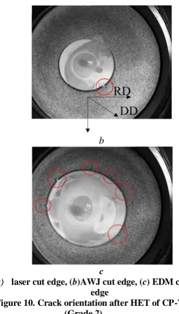 Figure 10. Crack orientation after HET of CP-Ti edge (Grade 2) 