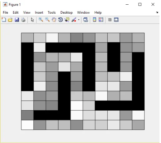 Figure 4.2: Map2: 10*10 Grid environment.