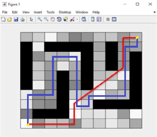 Figure 4.13: Map1: 10*10 Grid environment after the (near) optimal path is foundby MMAS.