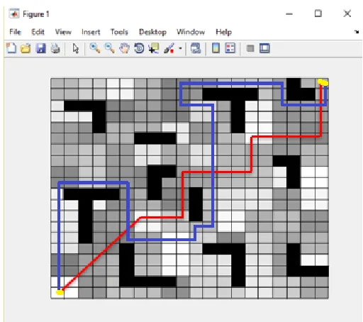 Figure 4.16: Map2: 10*10 Grid environment after the (near) optimal path is foundby MMAS.